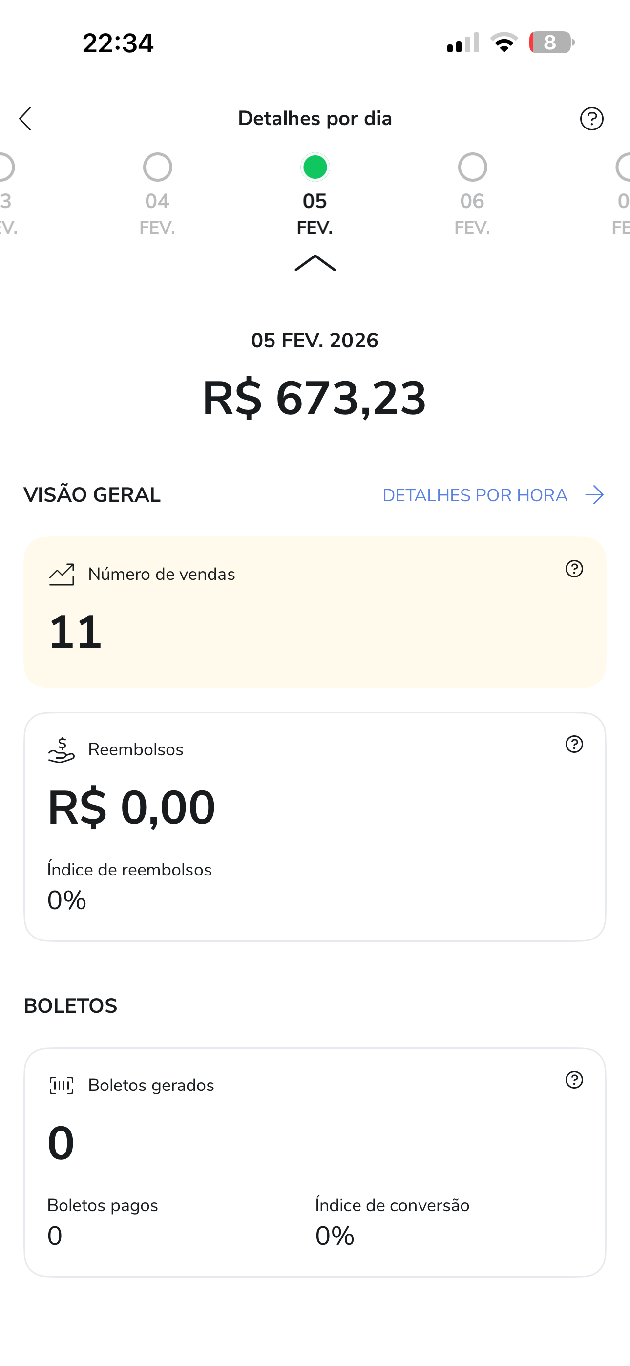 Taxa de reembolso zero